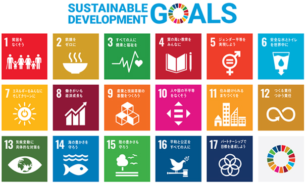 持続可能な開発目標（SDGs）アイコン